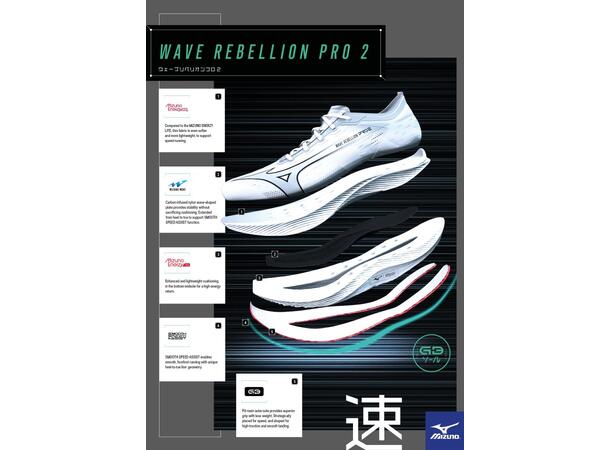 Wave Rebellion Pro 2 W Hvit/Grå 6 Vår raskeste konkurransesko