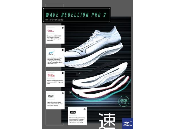 Wave Rebellion Pro 2 W Hvit/Grå 6,5 Vår raskeste konkurransesko 
