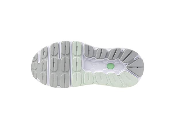 Wave Horizon 8 W Nyutviklet denne sesongen! 