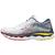 Wave Sky 6 W Hvit 7 Maksimal demping og respons 